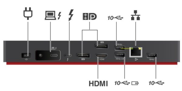 Lenovo Thinkpad Universal 4 Dock | (40b0) | Thunderbolt mit Ladegerät  | Zustand: Sehr Gut – Bild 2