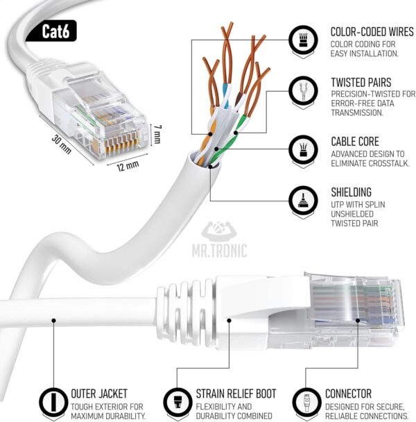 Mr. Tronic 100m Ethernet Netzwerkkabel, Cat 6 LAN Netzwerkkabel | Zustand: Neu – Bild 2