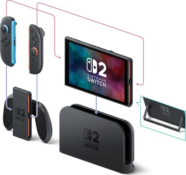 Nintendo Switch 2  | mit Originalverpackung | Zustand: Wie Neu | Farbe: schwarz – Bild 2