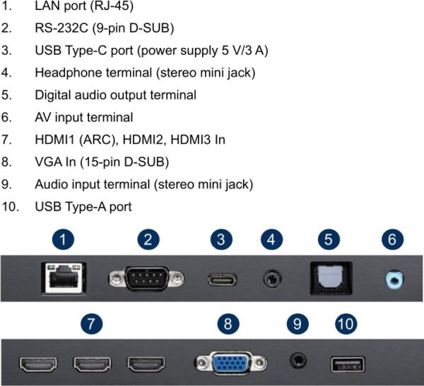 Nec Multisync E558, 54.6"  Monitor (Public Display) | mit Originalverpackung | Zustand: Wie Neu – Bild 5