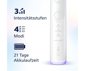 Philips Sonicare 7100 HX7421/01 Weiß, Schallzahnbürste mit 4 Modi, 3 Intensitäten, Drucksensor und USB-Reiseladeetui. OVP. | Zustand: Neu – Bild 3