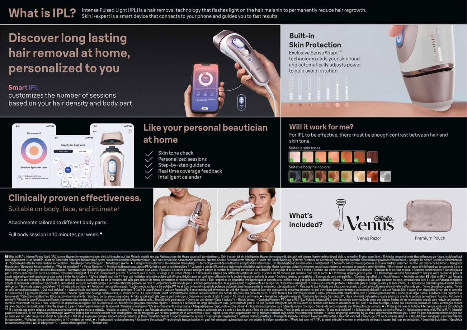 Braun Skin i-expert PL7321, IPL-Haarentfernungsgerät, neuwertig, OVP, Smart IPL mit App-Anbindung. | Zustand: Neu – Bild 2