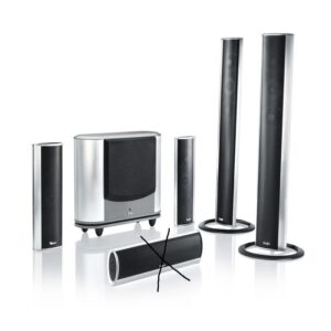Teufel Concept P 5.1 System, Elegantes 5.1 Heimkino-Set mit schlankem Subwoofer und Aluminiumgehäuse. | Zustand: Gut
