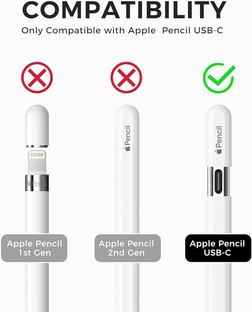 Apple Pencil USB-C 2023 Weiß, Original Apple Eingabestift mit USB-C Anschluss, magnetisch haftend, in Originalverpackung (OVP) | Zustand: Sehr Gut
