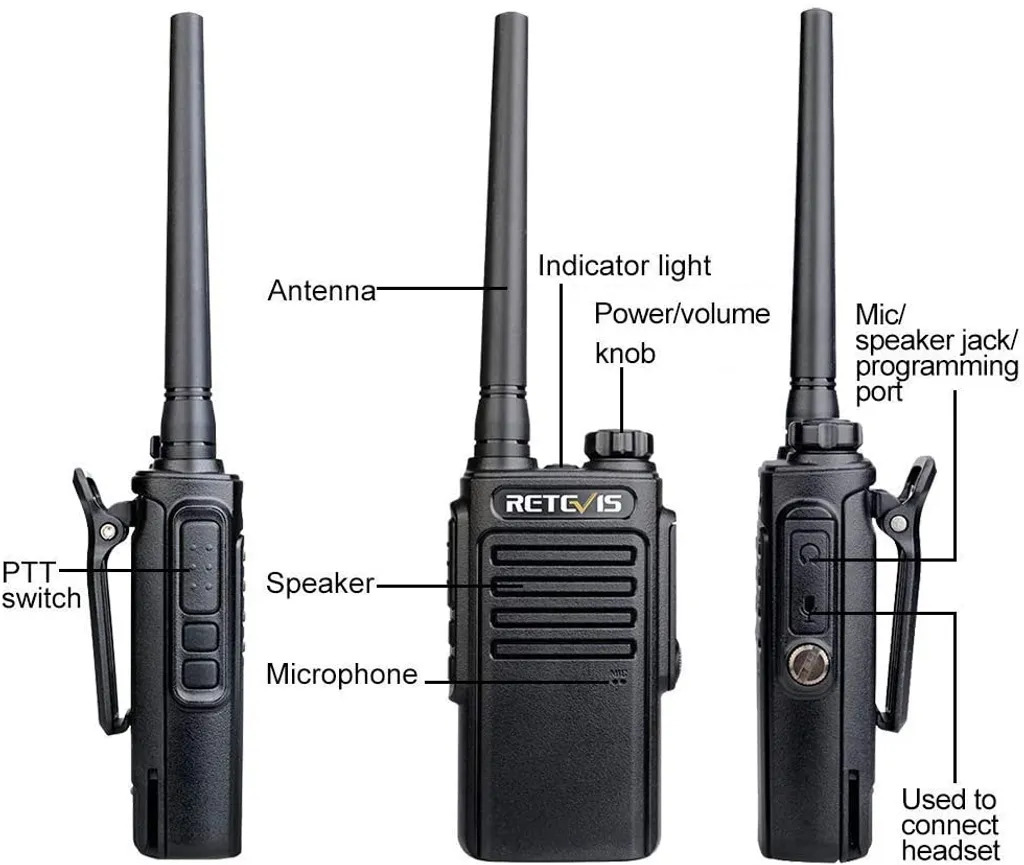 Retevis RT667 Walkie Talkie 4er Set, 4x Funkgerät, lizenzfrei, PMR446, USB-Ladefunktion, ideal für Baustelle und Freizeit. | Zustand: Sehr Gut
