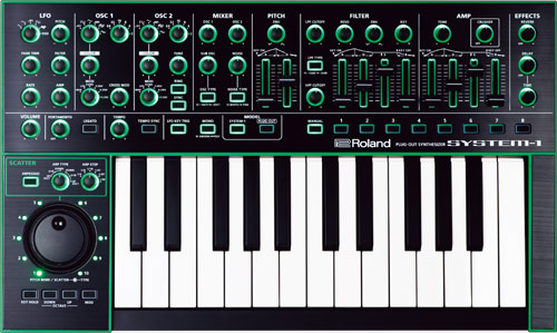 Roland AIRA SYSTEM-1 Synthesizer, PLUG-OUT Synthesizer mit ACB-Technologie, inklusive Koffer und Stromkabel. | Zustand: Gut