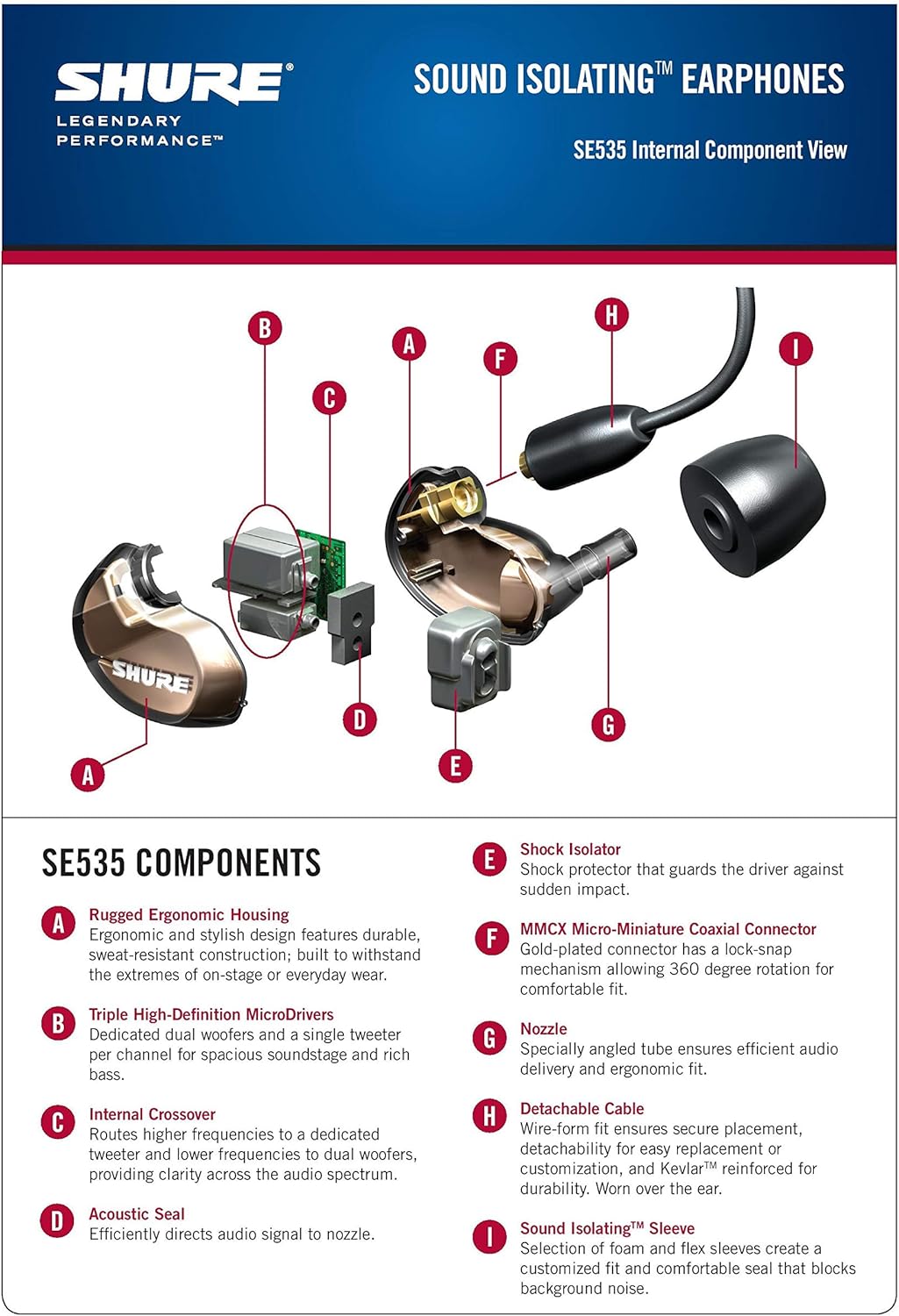 Shure SE535-CL In-Ear-Kopfhörer Transparent, Professionelle Sound Isolating Ohrhörer mit Triple High-Definition Treibern und abnehmbarem Kabel | Zustand: Neu – Bild 4