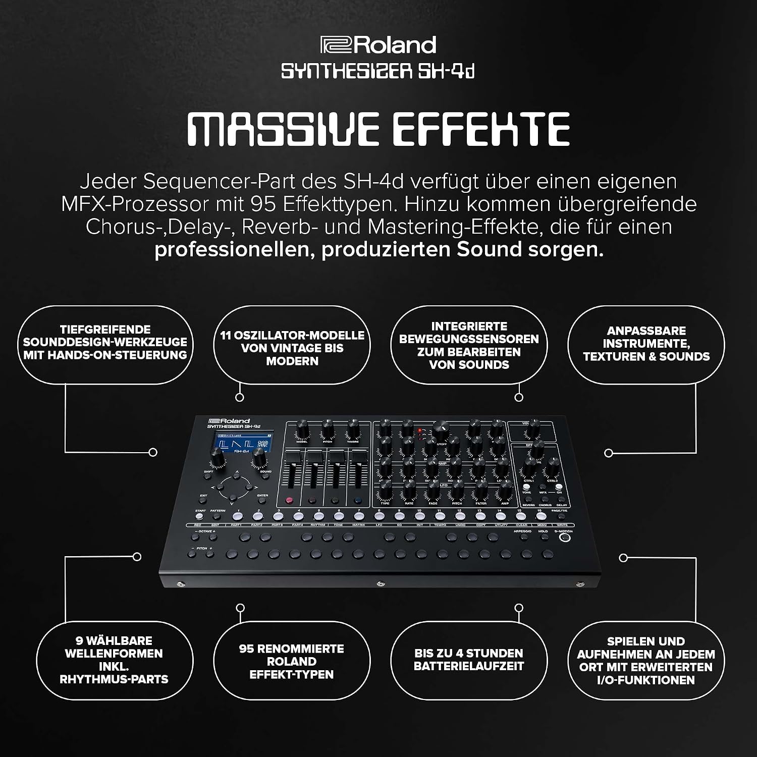 Roland SH-4d, Schwarz, 2023, Digitaler Desktop-Synthesizer mit 60 Stimmen, 11 Oszillator-Modellen, Sequencer und USB-C-Kabel, OVP | Zustand: Sehr Gut – Bild 6