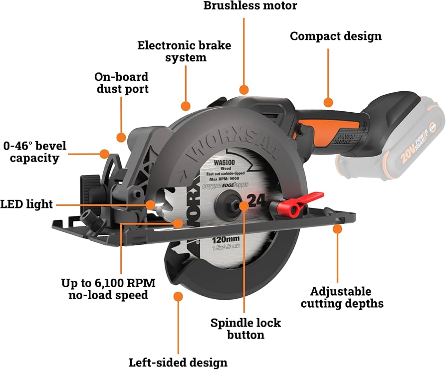 Worx WX531.9 Akku-Handkreissäge, 20V PowerShare, 120 mm Sägeblatt, bürstenloser Motor, kompaktes Design, o. Akku | Zustand: Neu